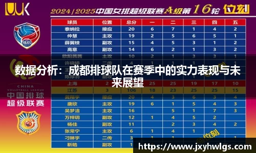 完美体育app下载安装