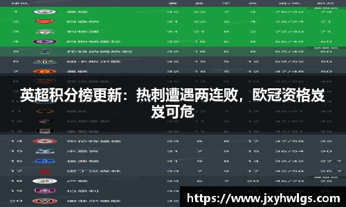 完美体育app下载安装