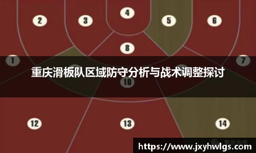 重庆滑板队区域防守分析与战术调整探讨