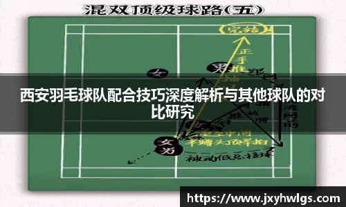 西安羽毛球队配合技巧深度解析与其他球队的对比研究